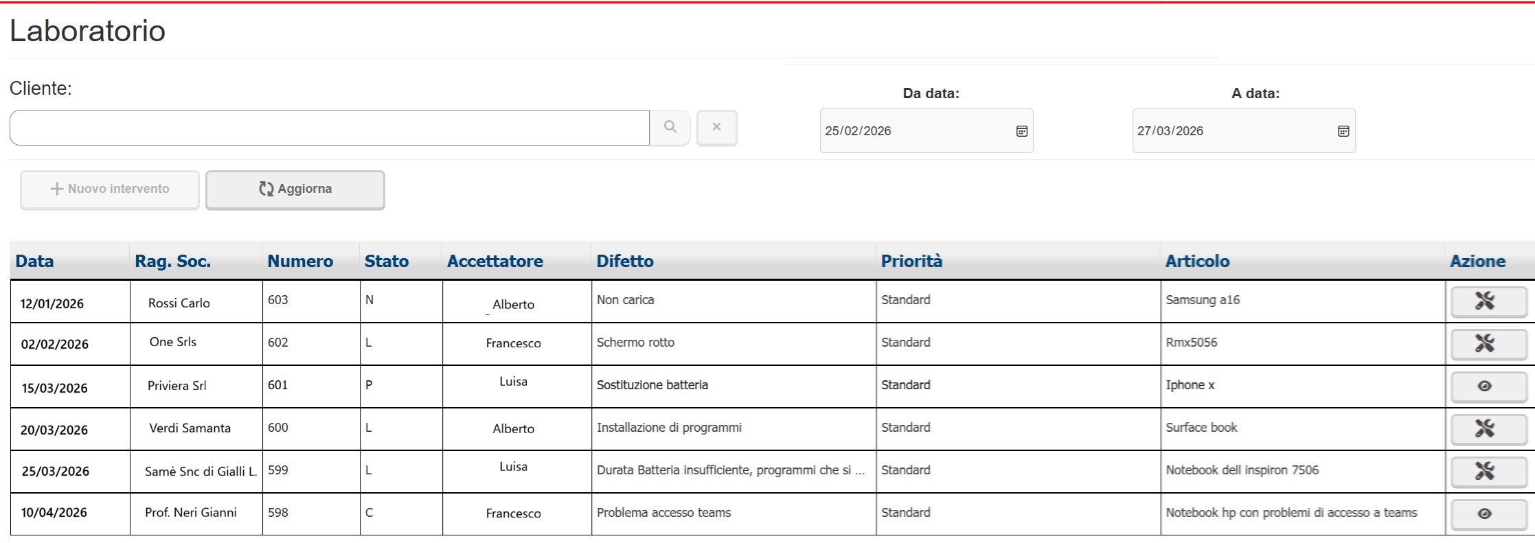 Gestione interventi di Laboratorio