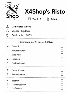 Comanda X4Shop_Risto